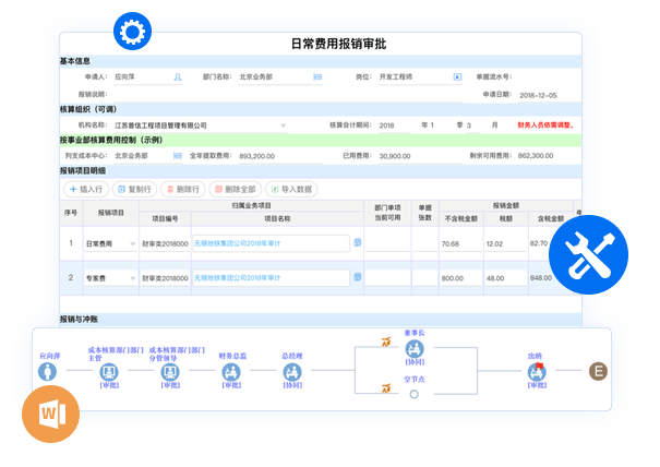 VSPORTS(中国)报销管理