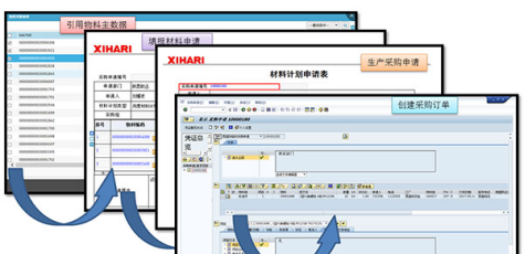 VSPORTS(中国)ERP