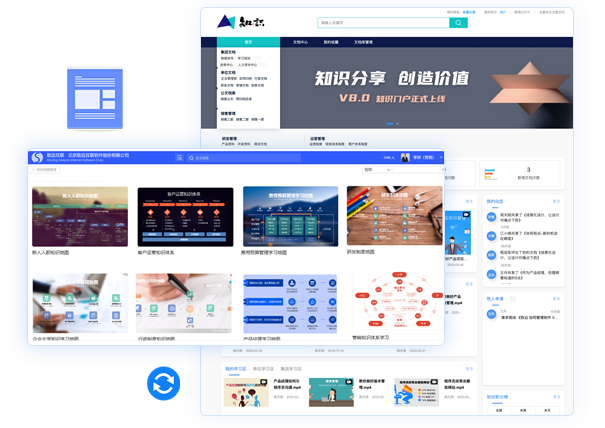 知识门户、知识地图
